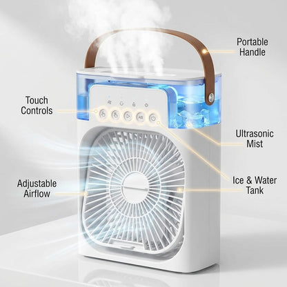Air Cooler Fan
